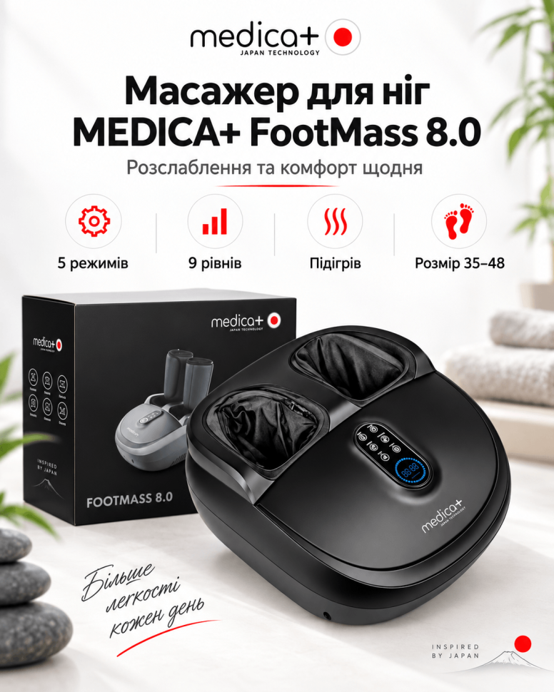 Масажер для ніг MEDICA+ FootMass 8.0 (Japan)