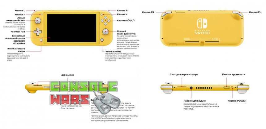 Nintendo Switch Lite (бірюзовий)