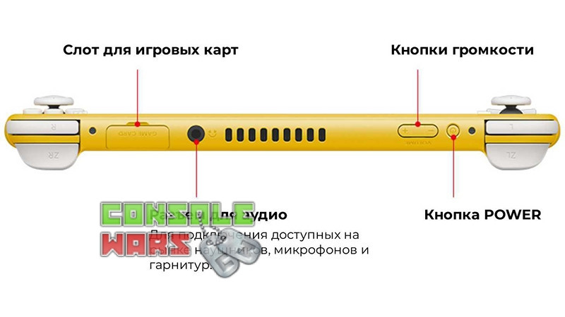Nintendo Switch Lite (бірюзовий)