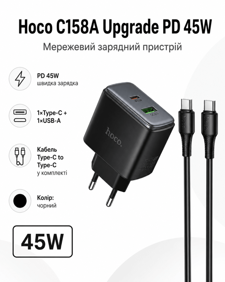 Мережевий зарядний пристрій HOCO C158A Upgrade PD45W(1C1A) charger set(C to C) Black (6942007671972)