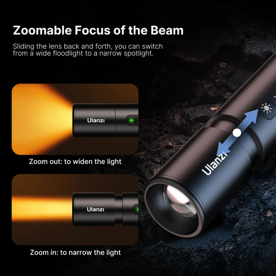 Відеосвітло Ulanzi Vijim LM07 Videography Flashlight (L031GBB1 LM07) (L031GBB1) Відеосвітло Ulanzi Vijim LM07 Videography Flashlight (L031GBB1 LM07) (L031GBB1)