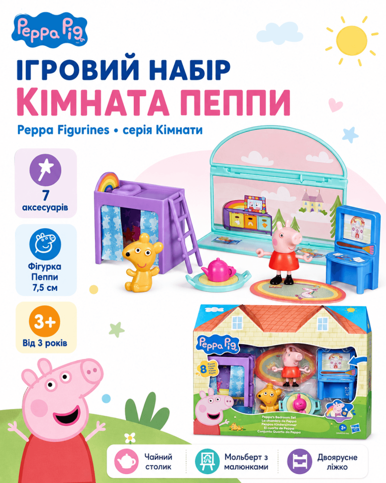 Ігровий набір Peppa Figurines серії Кімнати (Кімната Пеппи)