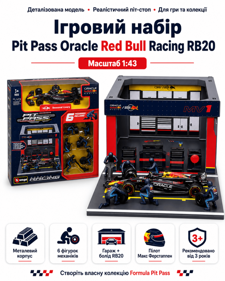 Ігровий набір Pit Pass Oracle Red Bull Racing RB20 (масштаб 1:43)