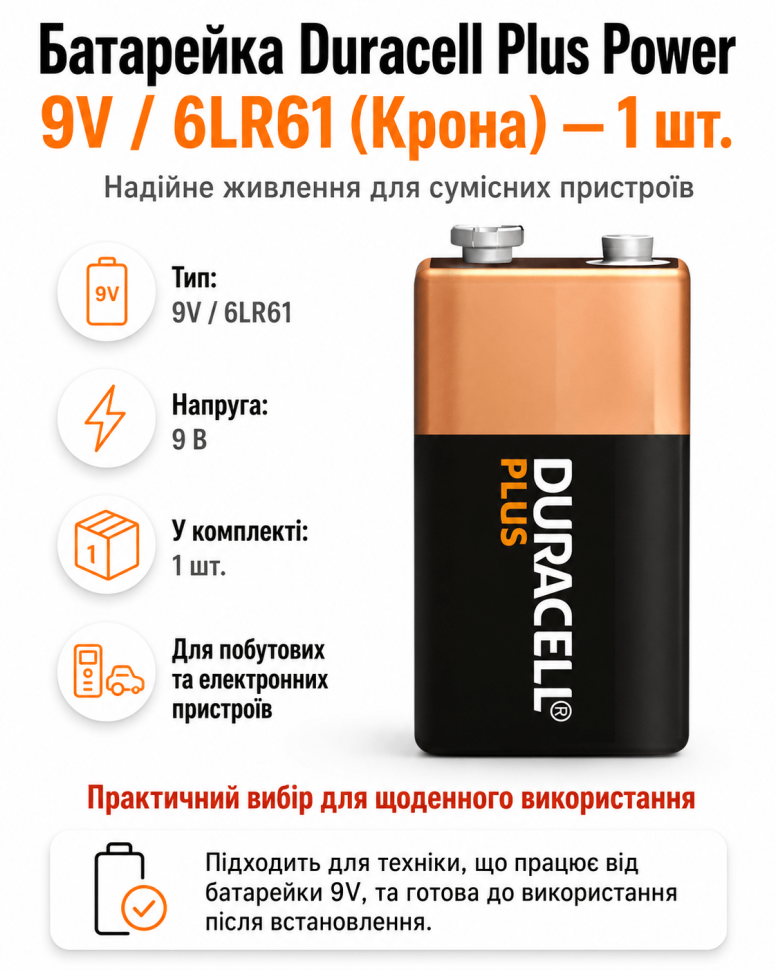 Батарейка крона Duracell Plus Power 9V/6LR61 (1шт) (5000394142190)