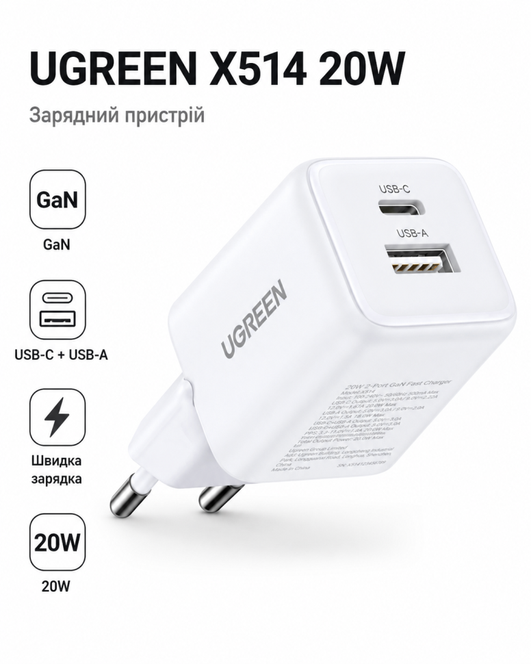 Мережевий зарядний пристрій UGREEN X514 20W 2-Port GaN Fast Charger EU White (UGR-65006)