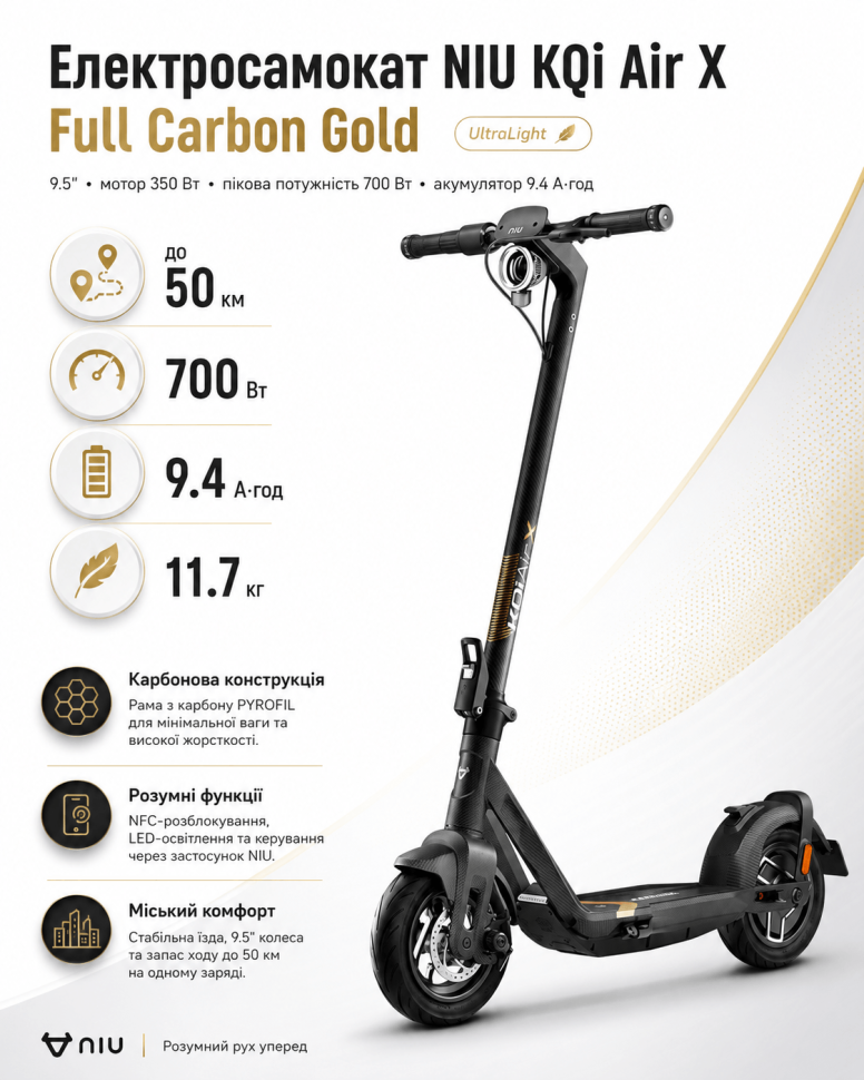 Електросамокат NIU KQi Air X Full Carbon Gold 9.5″, мотор 350 Вт, пікова потужність 700 Вт, акумулятор 9.4 А·год, запас ходу до 50 км