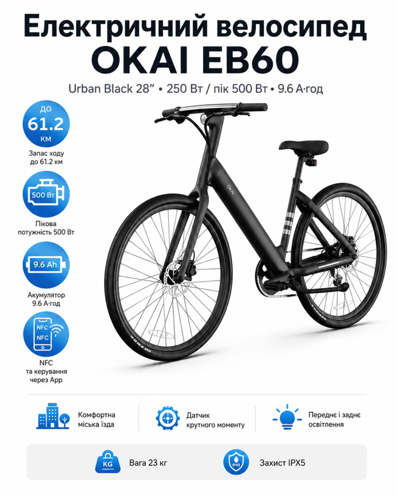 Електричний велосипед OKAI EB60 Urban Black 28″, мотор 250 Вт, пікова потужність 500 Вт, акумулятор 9.6 А·год, запас ходу до 61.2 км, NFC та App