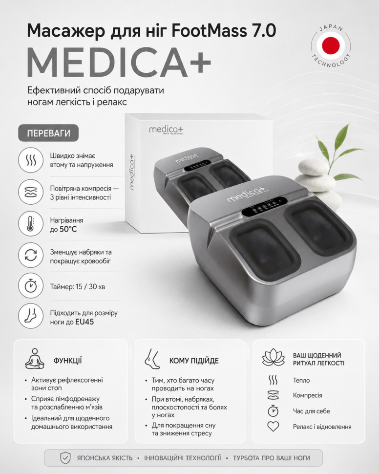Масажер для ніг MEDICA+ FootMass 7.0 (Japan)