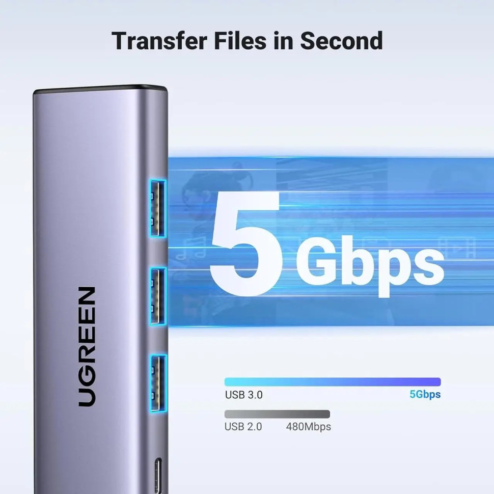 USB-хаб UGREEN CM511 USB-C To HDMI+3*USB 3.0 A+PD Power Converter (UGR-15597)
