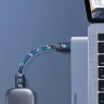 USB-Хаб UGREEN CM251 Dual USB-C To HDMI+3*USB 3.0 A+Type C Female Converter (UGR-60559) USB-Хаб UGREEN CM251 Dual USB-C To HDMI+3*USB 3.0 A+Type C Female Converter (UGR-60559)