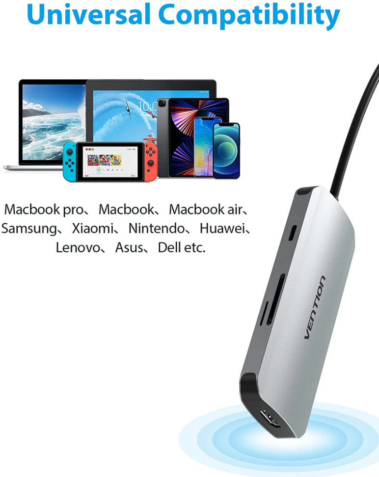USB-хаб Vention USB-C to HDMI/USB 3.0x3/SD/TF/PD Docking Station Gray 0.15M Aluminum Alloy Type (TOJHB)