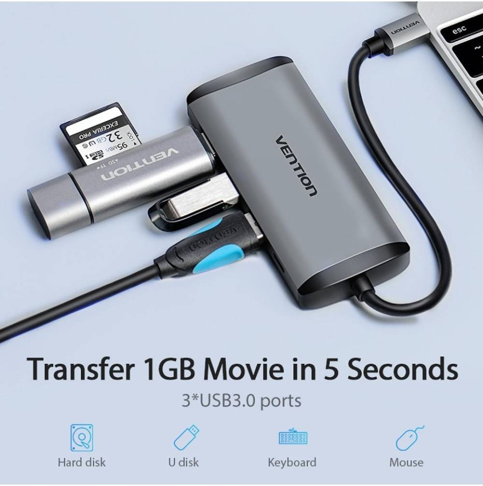 USB-хаб Vention Type-C to HDMI/USB3.0*3/PD Converter 0.15M Gray Metal Type (CNBHB) (CNBHB) USB-хаб Vention Type-C to HDMI/USB3.0*3/PD Converter 0.15M Gray Metal Type (CNBHB) (CNBHB)