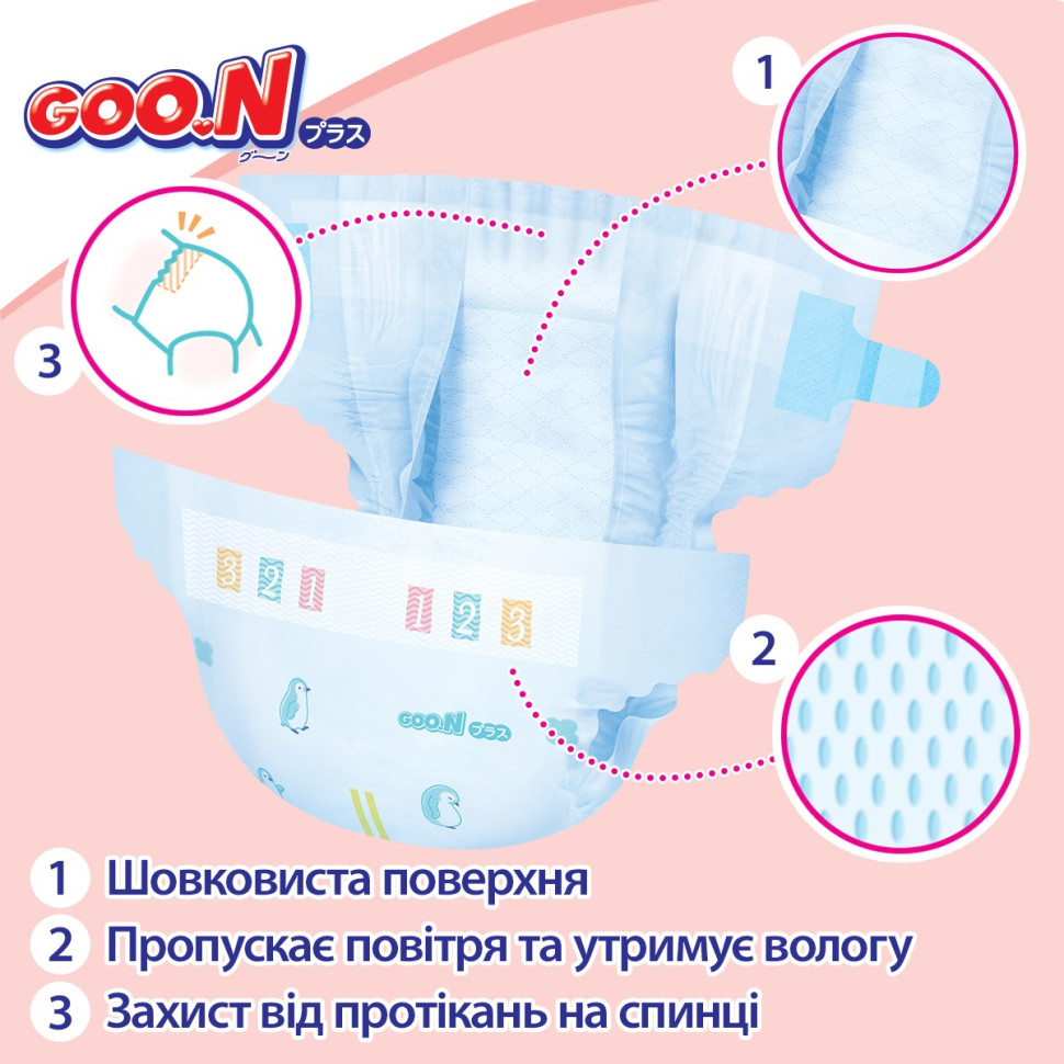 Підгузки Goo.N Plus для новонароджених (розмір 1(NB), до 5 кг, 68 шт)