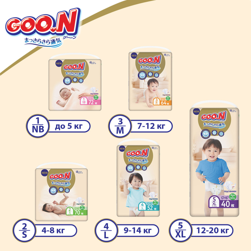 Підгузки Goo.N Premium Soft для дітей (Розмір M для малюків вагою 7-12 кг, 64 шт)