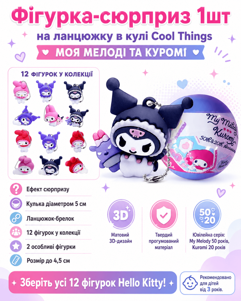 Фігурка-сюрприз на ланцюжку в кулі Cool Things - Моя Мелоді та Куромі
