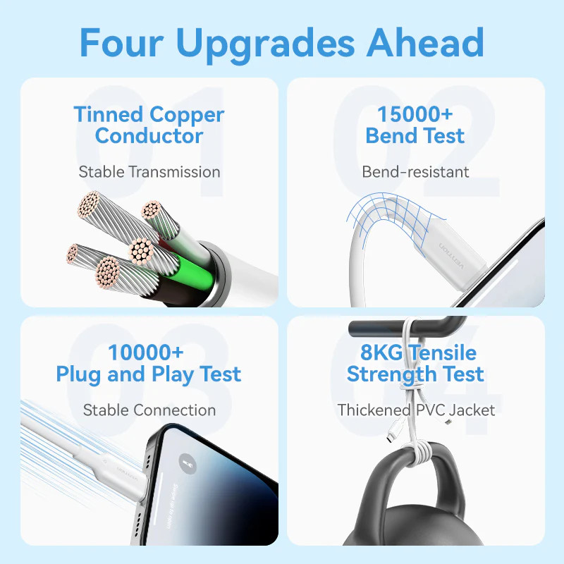 Кабель Vention USB 2.0 Type-C Male to Lightning Male 3A Cable 2M Black PVC Type (LAKBH) Кабель Vention USB 2.0 Type-C Male to Lightning Male 3A Cable 2M Black PVC Type (LAKBH)