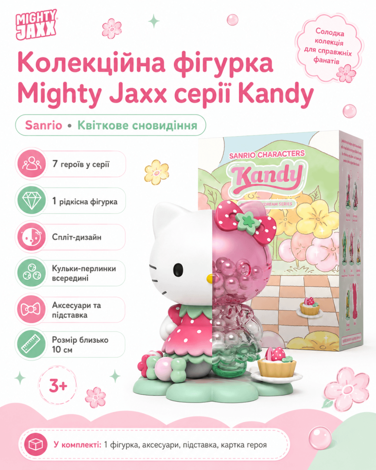 Колекційна фігурка сюрприз 1шт Mighty Jaxx серії Kandy (Sanrio Квіткове сновидіння)