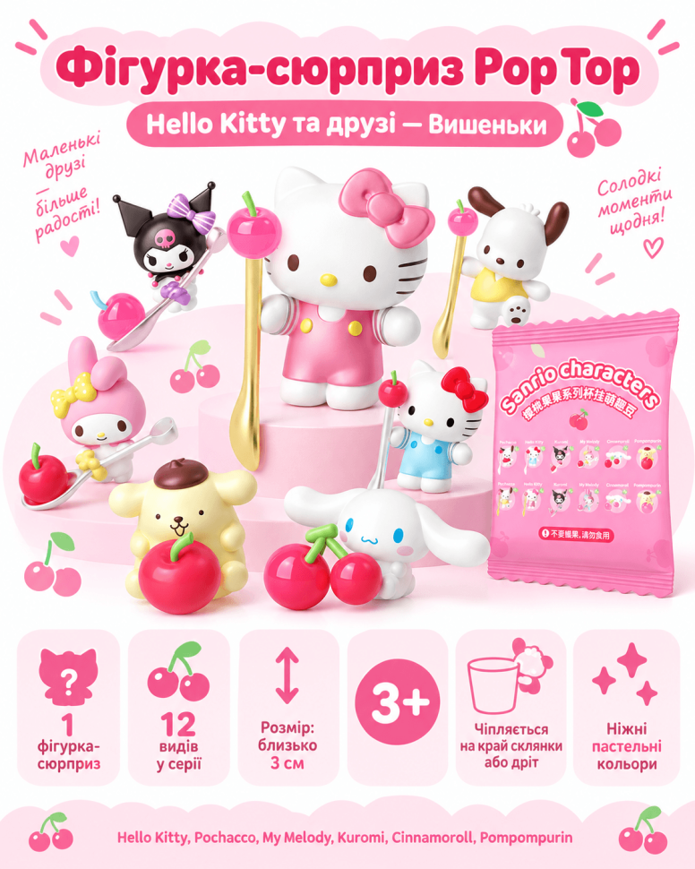 Фігурка-сюрприз 1шт Pop Top Hello Kitty та друзі (Вишеньки)