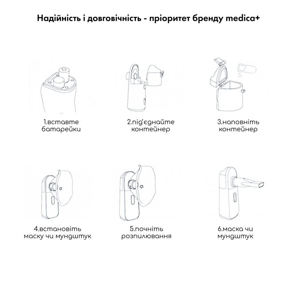Портативний інгалятор Medica+ Breath Control 9.0 Портативний інгалятор Medica+ Breath Control 9.0