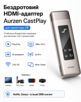Бездротовий HDMI-адаптер Aurzen CastPlay для проектора ZIP