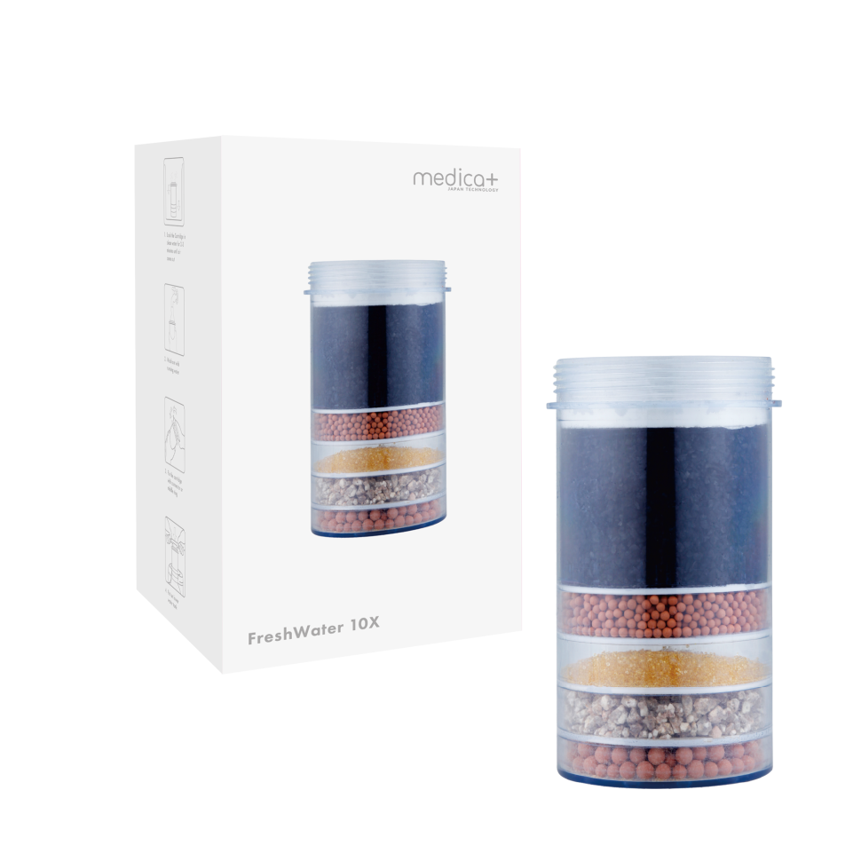 Фільтри для води